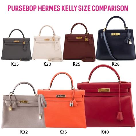 hermes kelly without handle|hermes kelly purse.